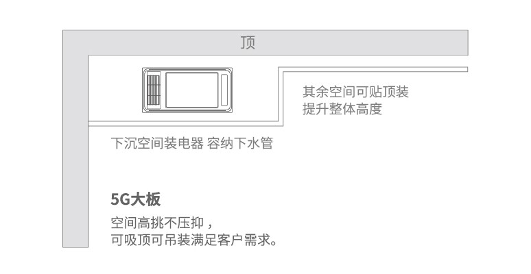 容声效果图